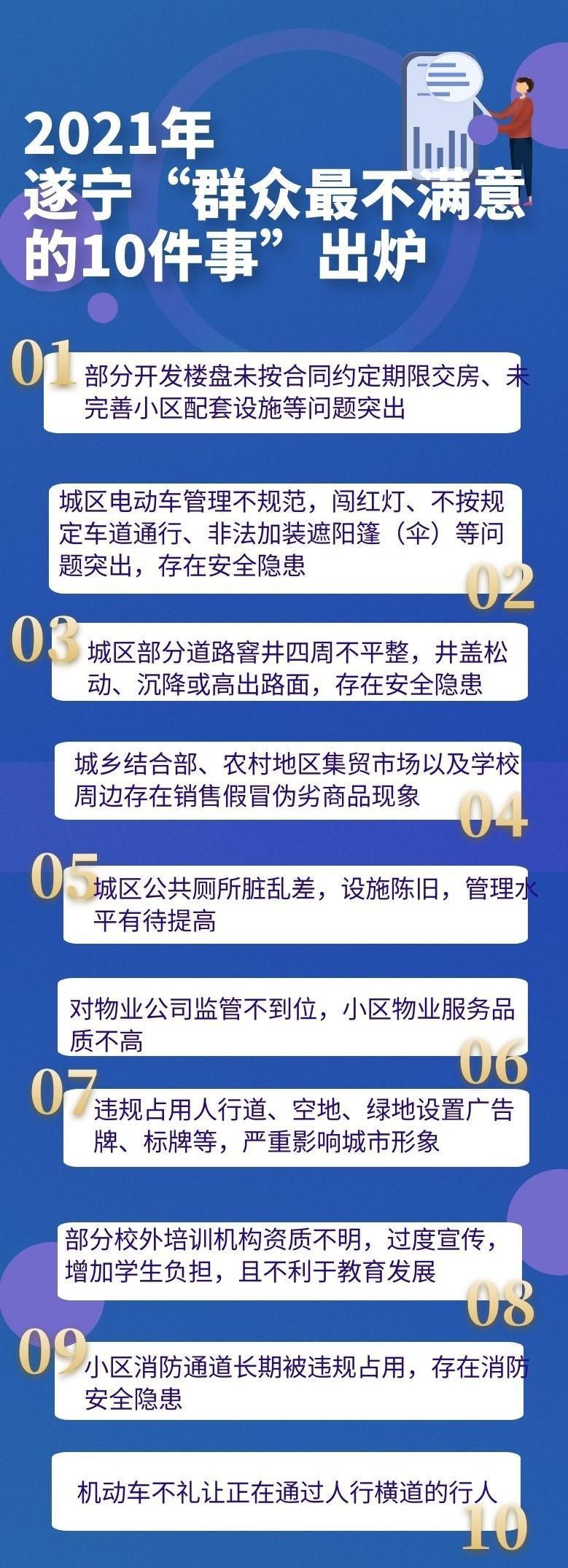 游戏专题 第76页