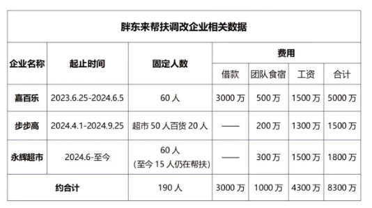 游戏专题 第73页