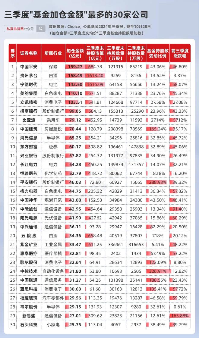 游戏专题 第71页