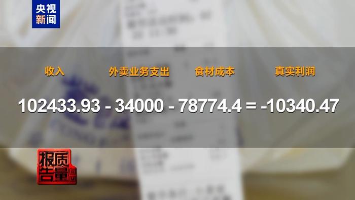 热点生活 第60页