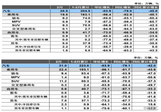 地方新闻 第30页