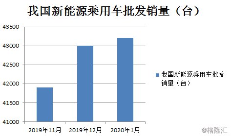 游戏专题 第29页