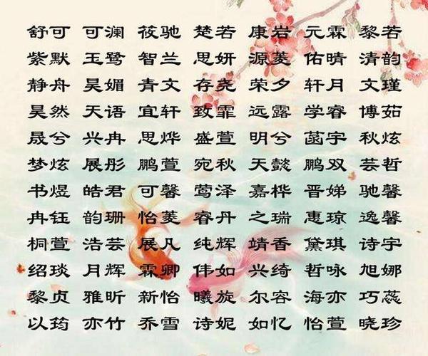 盘点那些惊艳众人的新生名字盘点那些惊艳众人的新生名字