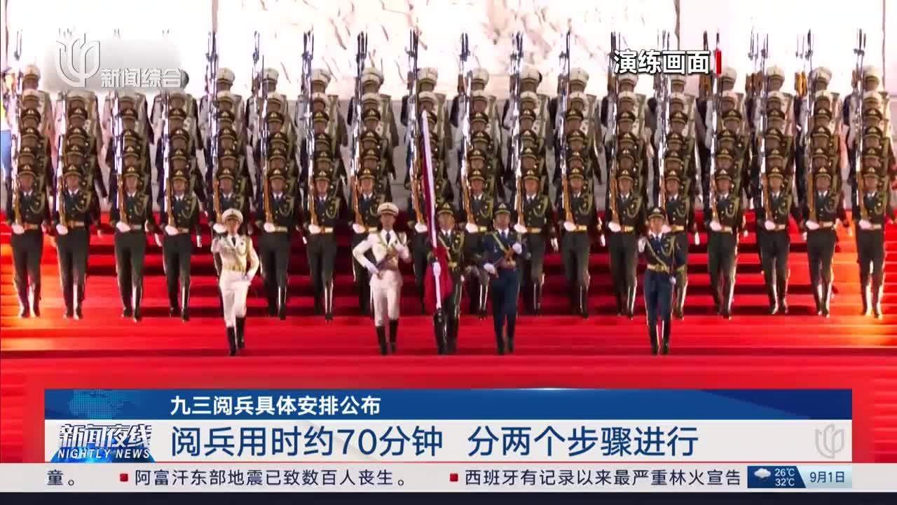 九三阅兵具体安排九三阅兵具体安排详解