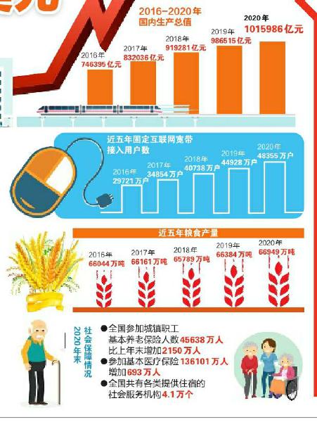 经济总量突破1万亿元人民币经济总量突破1万亿元人民币指的是一个地区或国家的经济规模超过1万亿元人民币。这是一个重要的经济里程碑，表明该地区或国家的经济实力得到了显著提升。随着全球经济一体化的加速和国际贸易的不断发展，越来越多的国家和地区实现了经济总量的突破，成为了全球经济的重要支柱之一。